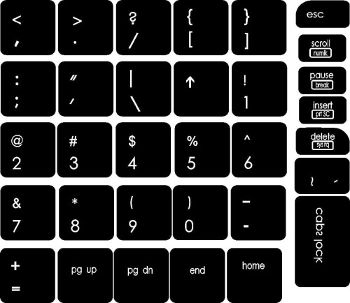 Naklejki na klawiaturę HP 840 850 G1 G2 – akcesorium do laptopa
