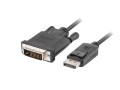 Przewód DisplayPort-DVI – kabel do komputera i monitora